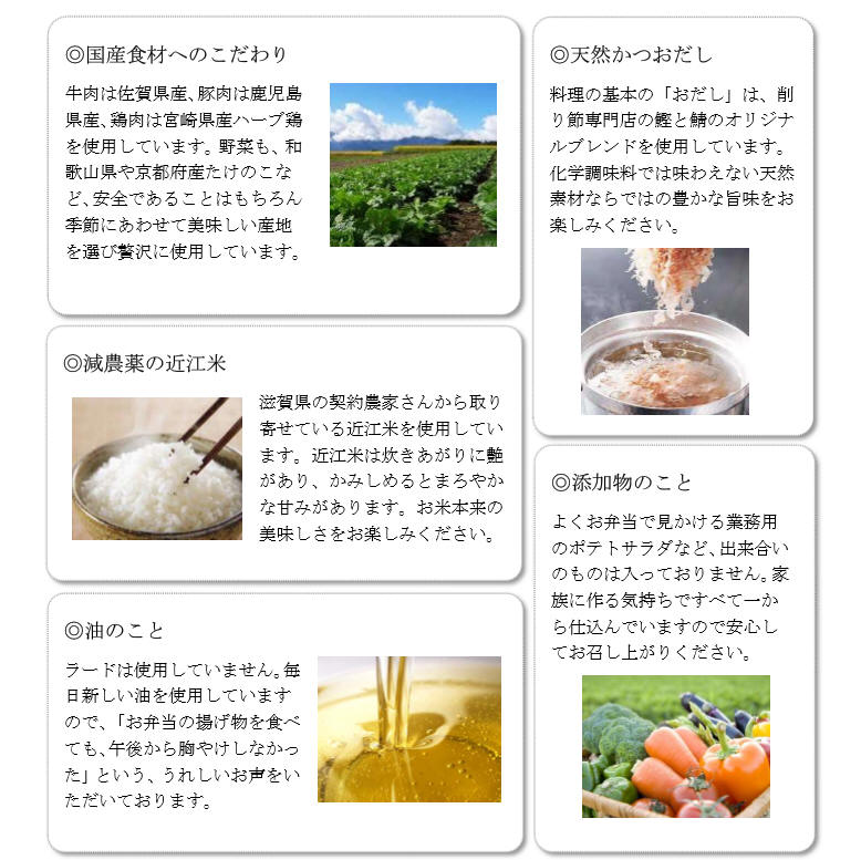 おいしさのひみつ